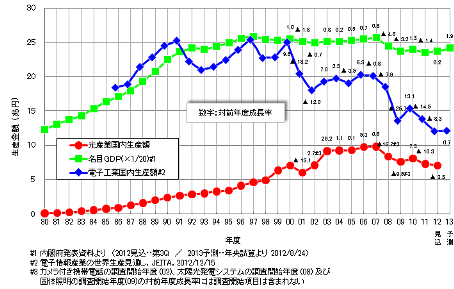 とうさか　光産業　prdct12-05[1].png
